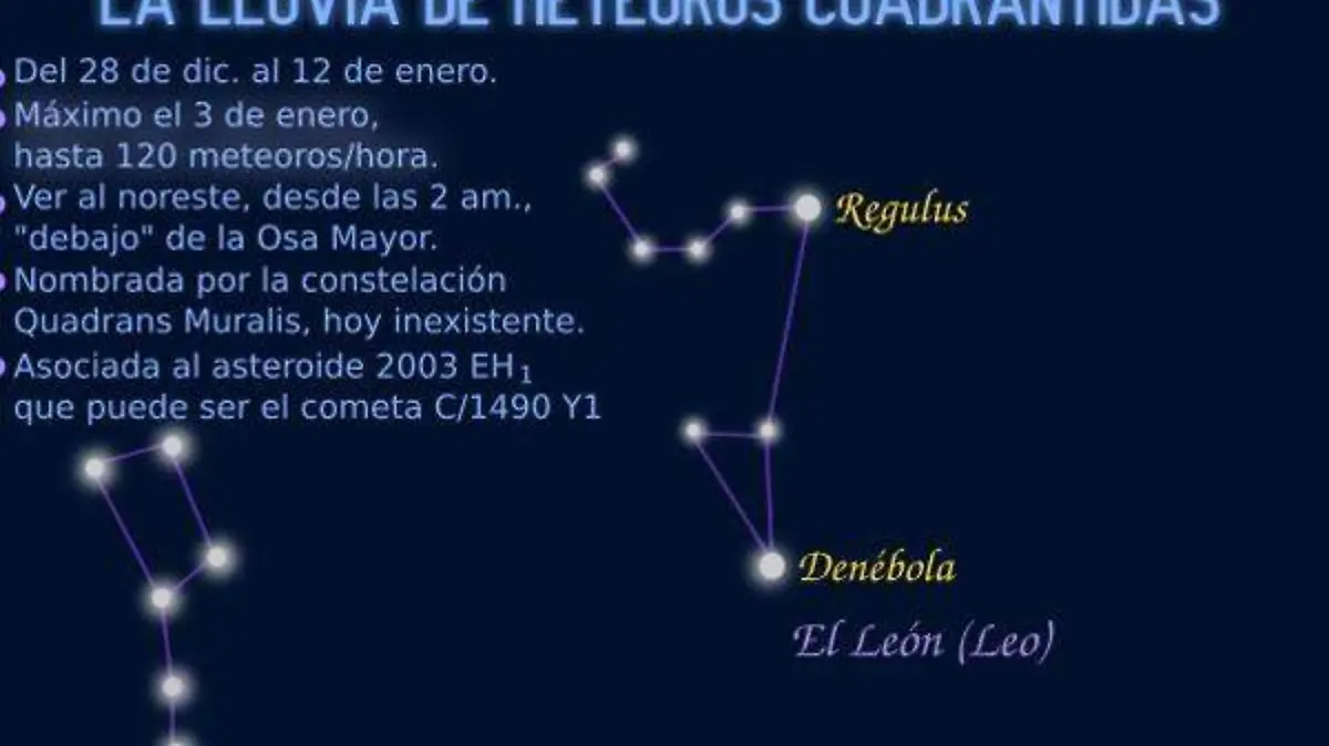 Lluvia de estrellas